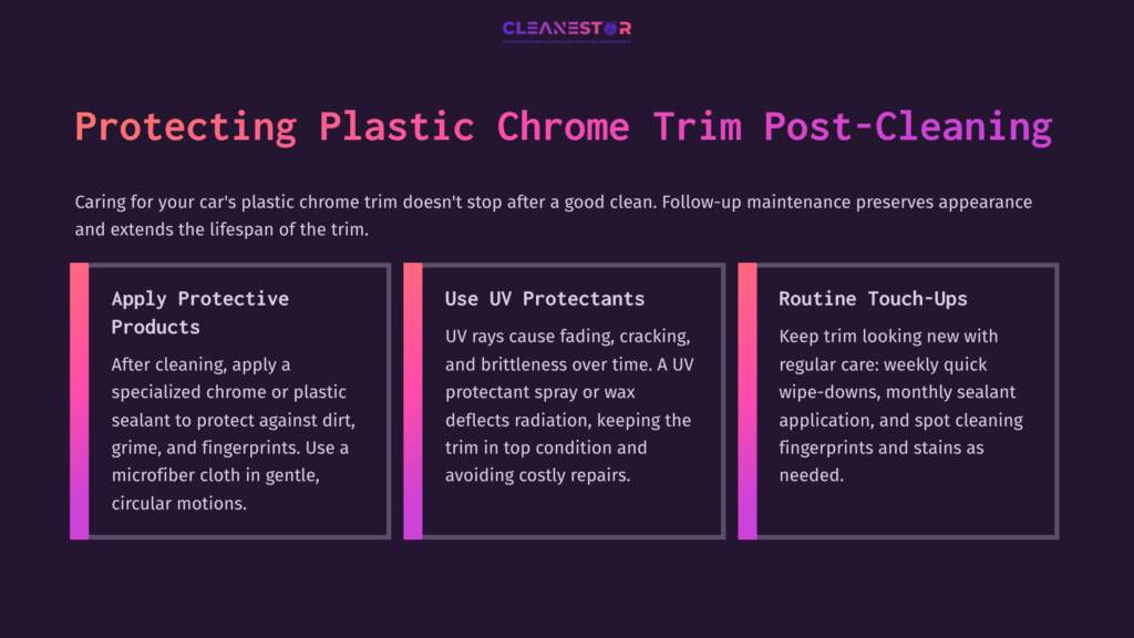 Instructional Graphic On Maintaining Plastic Chrome Trim, Featuring Four Sections With Text In White On A Purple Background, Using Icons For Clarity.