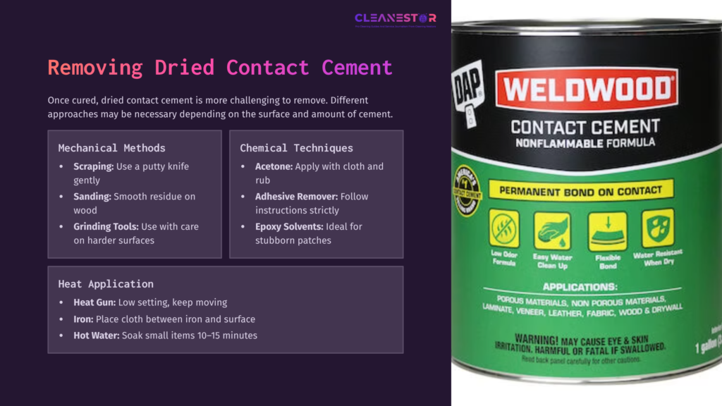 Container Of Weldwood Contact Cement Beside Text Outlining Techniques For Removing Dried Contact Cement, Including Scraping And Heat Application.