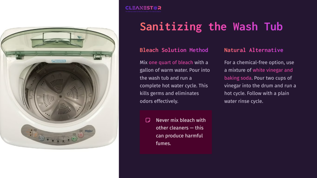 Top-Down View Of A Washing Machine With A Clear Lid, Displaying A Stainless Steel Drum And Control Panel Featuring Buttons.