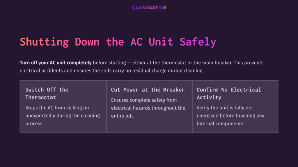 Text Instructions In A Dark Background Layout: &Quot;Shut Down The Ac Unit Safely&Quot; With Sections On Safety Steps For Turning Off And Cleaning.