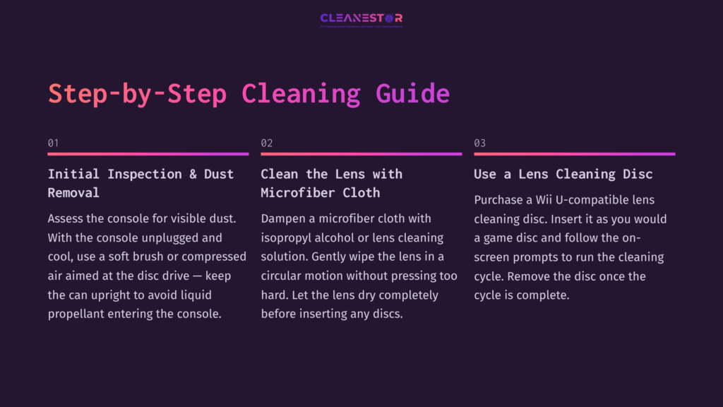 6 Step By Step Cleaning Guide 12 Step-By-Step Guide With Three Numbered Sections On Cleaning A Wii U Disc Reader, Featuring Bold Titles And Clear Instructions. Background In Dark Purple.