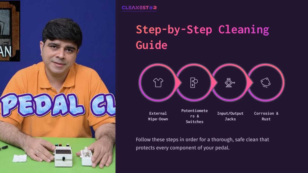 Man In An Orange Shirt Holds A Guitar Pedal; A Cleaning Guide Features Icons For Maintenance Steps On A Purple Background.