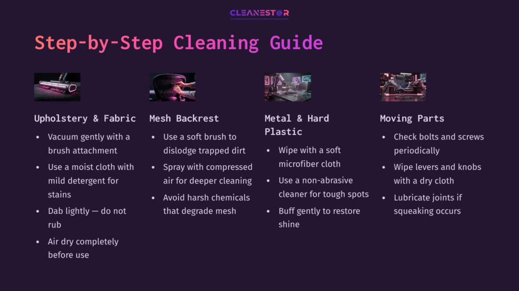 6 Step By Step Cleaning Guide 9 Step-By-Step Cleaning Guide For Herman Miller Embody Chair: Tips For Upholstery, Mesh, Metal, And Moving Parts On A Dark Purple Background.