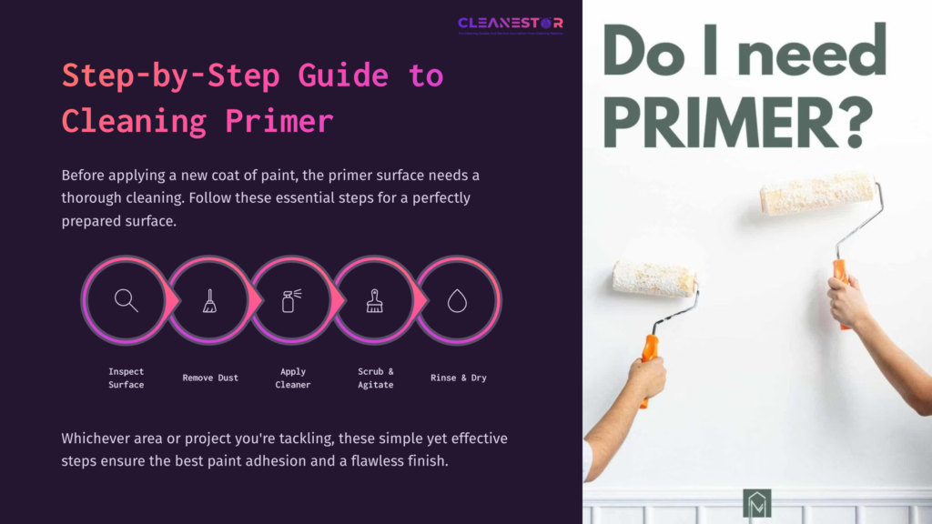 A Split Layout With A Purple Background Featuring Cleaning Steps And Icons, Alongside A Person Painting A Wall With A Roller.