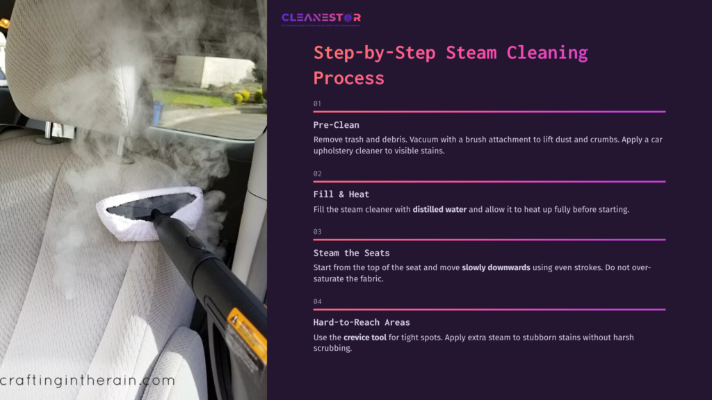 A Steam Cleaner Nozzle Directs Steam Onto A Light-Colored Car Seat, Creating Visible Steam And Showcasing The Cleaning Process.
