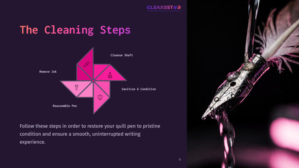 6 The Cleaning Steps A Quill Pen With Ornate Detailing And A Pink Diagram Outlining Cleaning Steps Beside It On A Dark Background.