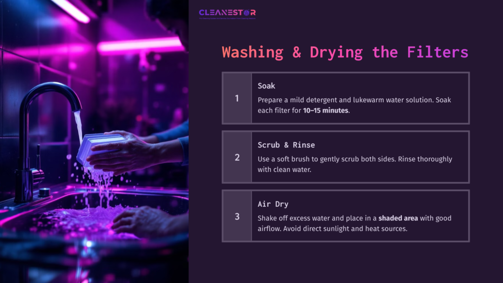 Hands Soaking Mini Split Filters In Water, With Step-By-Step Cleaning Instructions Over A Vibrant Purple And Pink Background.