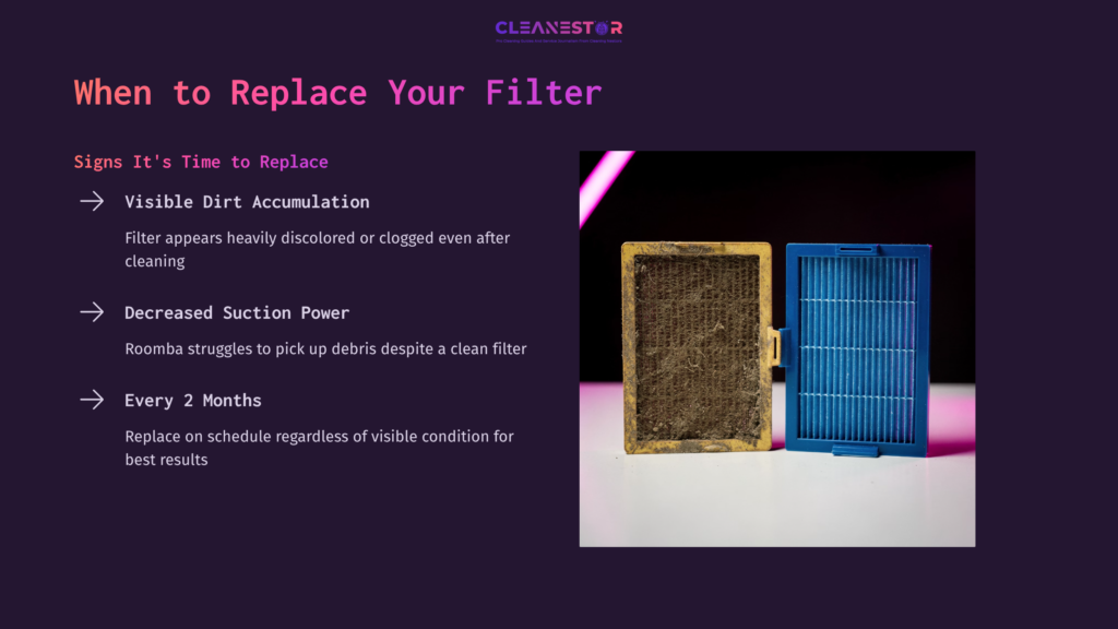 Graphic Featuring Two Roomba Filters: One Dirty And Discolored On The Left, And One Clean And Blue On The Right, With Replacement Tips.