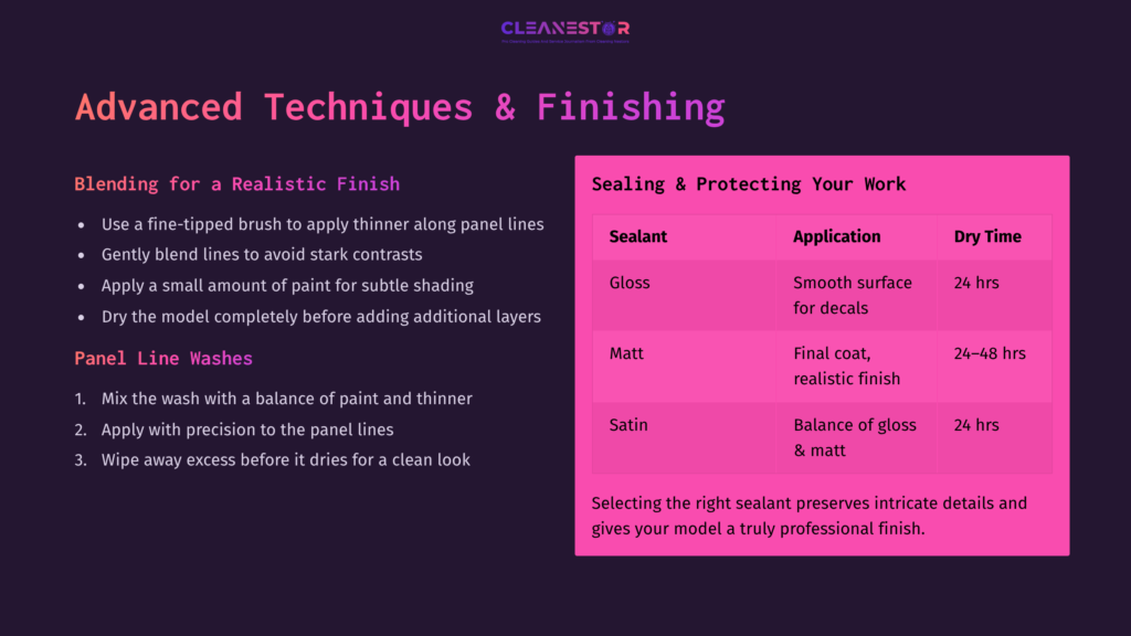 Visual Guide Featuring A Pink And Purple Layout With Sections On Sealing, Protecting, And Techniques For Panel Line Cleaning.