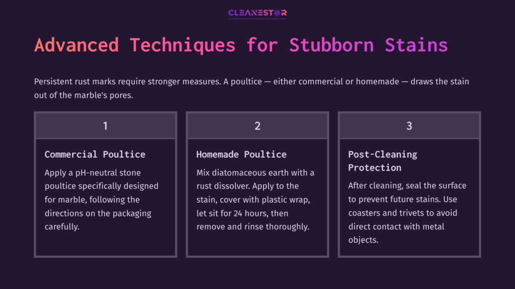 Infographic Outlining Advanced Stain Removal Techniques For Marble, Featuring Three Sections: Commercial Poultice, Homemade Poultice, And Post-Cleaning Protection, With Purple And White Text On A Dark Background.