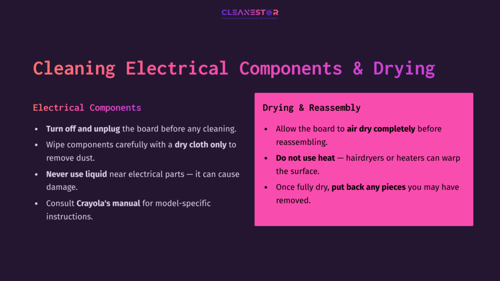 Instructions For Cleaning A Light-Up Board, Featuring A Purple Background, Pink Text Boxes, And Clear Headings About Safety And Drying Methods.