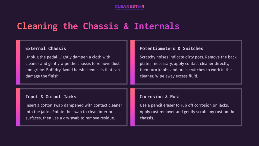 Instructions On Cleaning Guitar Pedals, Featuring Text On Chassis Care, And Diagrams Illustrating Pot Maintenance And Rust Removal.