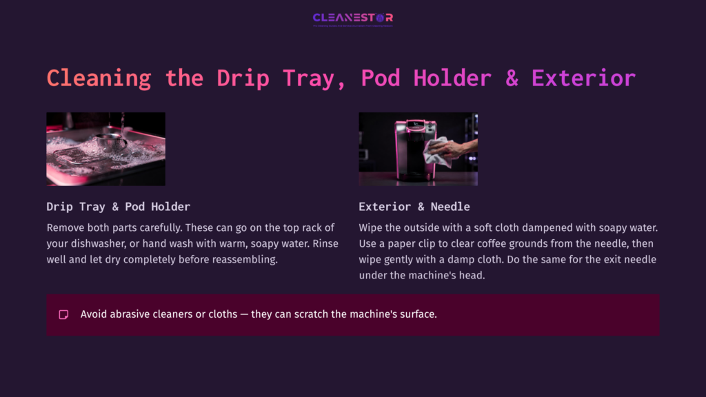 Instructions For Cleaning A Keurig K Slim, Featuring A Purple Background, Clean Design, And Emphasis On Drip Tray, Pod Holder, And Exterior Care.