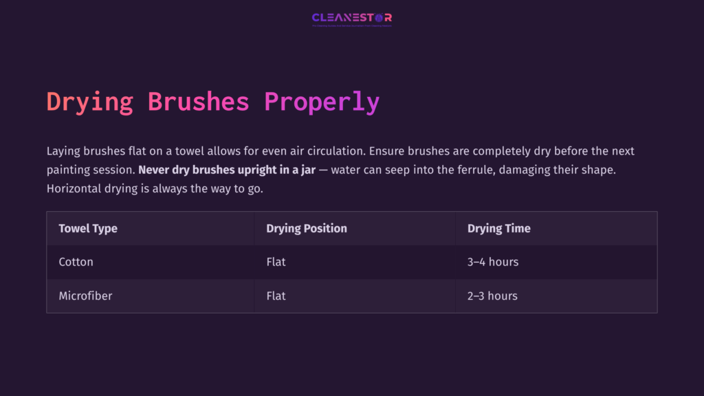 Table Comparing Drying Methods For Brushes: Includes Towel Type (Towel Or Microfiber), Drying Position (Flat), And Drying Time (2-4 Hours). Background Is Dark Purple.