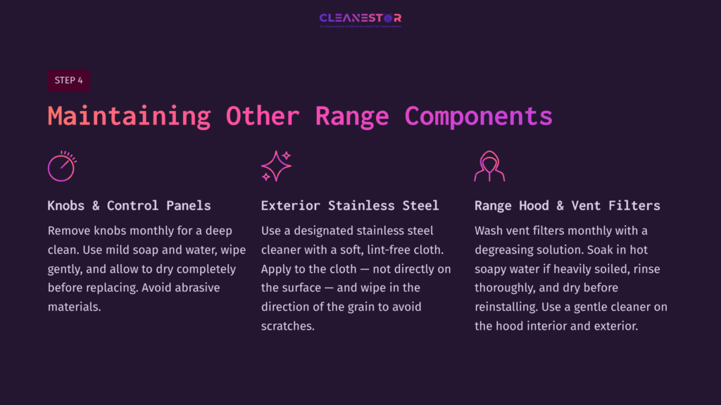 Text Instructions On Cleaning A Bluestar Range, Featuring Steps For Knobs, Stainless Steel, And Vent Filters, With A Purple And Black Layout.