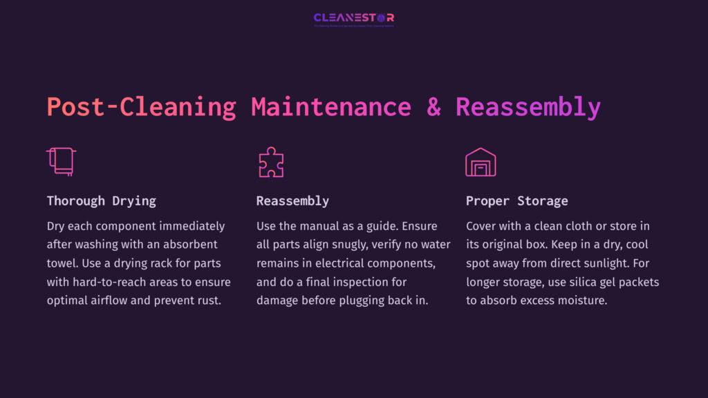 Text-Based Infographic With Sections On Drying, Reassembly, And Storage For A Fryer. Features A Dark Background With Pink And White Text Icons.