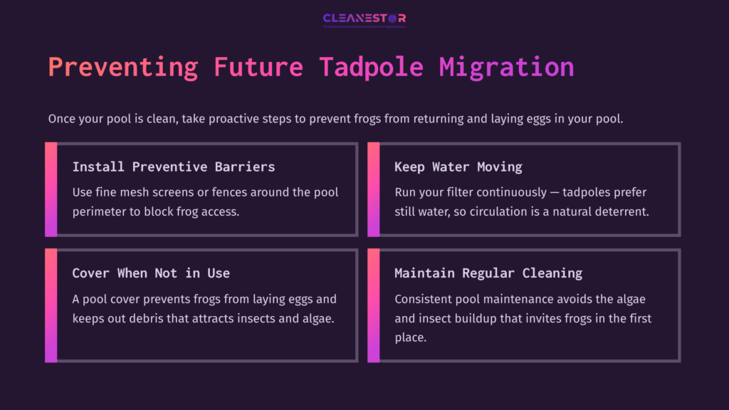 7 Preventing Future Tadpole Migration Text-Based Infographic With A Dark Background, Featuring Four Sections On Preventing Tadpole Migration. Each Section Has Bold Headers And Contrasting Colors, Providing Tips On Maintaining A Clean Pool.