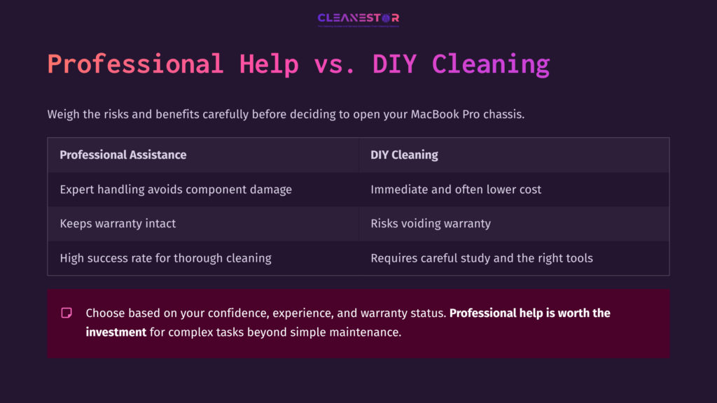 Comparison Table Outlining 'Professional Help Vs. Diy Cleaning' For Macbook Pro Fan Maintenance, Featuring Pros And Cons In Purple And White Text.