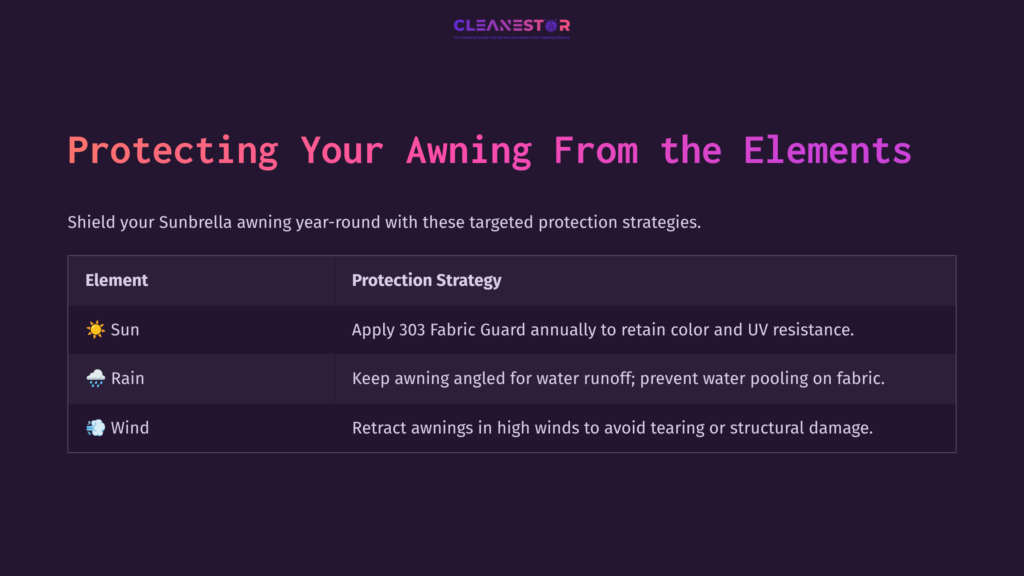 Text On A Dark Purple Background Outlining Three Protection Strategies For Sunbrella Awnings: Sun, Rain, And High Winds.