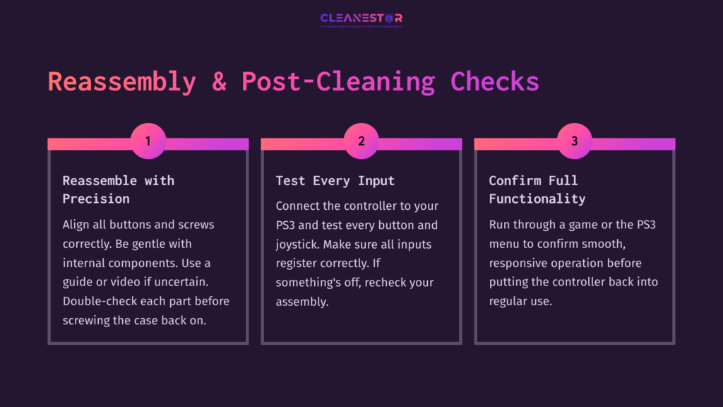 Three Steps To Reassemble And Test A Ps3 Controller, Featuring Bold White Text On A Dark Purple Background With Numbered Sections.