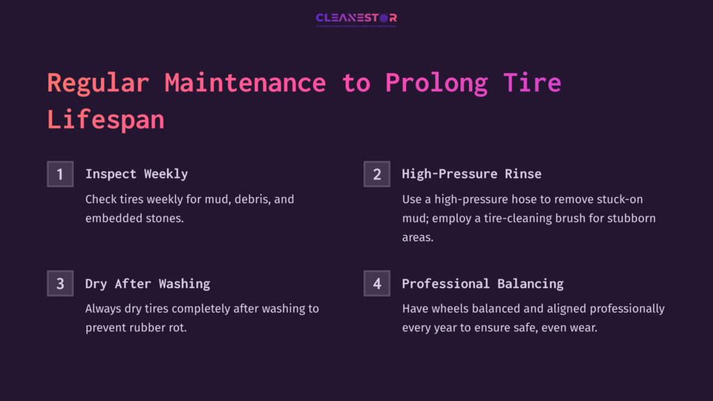 Text On A Dark Background With Bullet Points Outlining Tire Maintenance Tips, Including Checking For Debris, Rinsing, Drying, And Balancing.