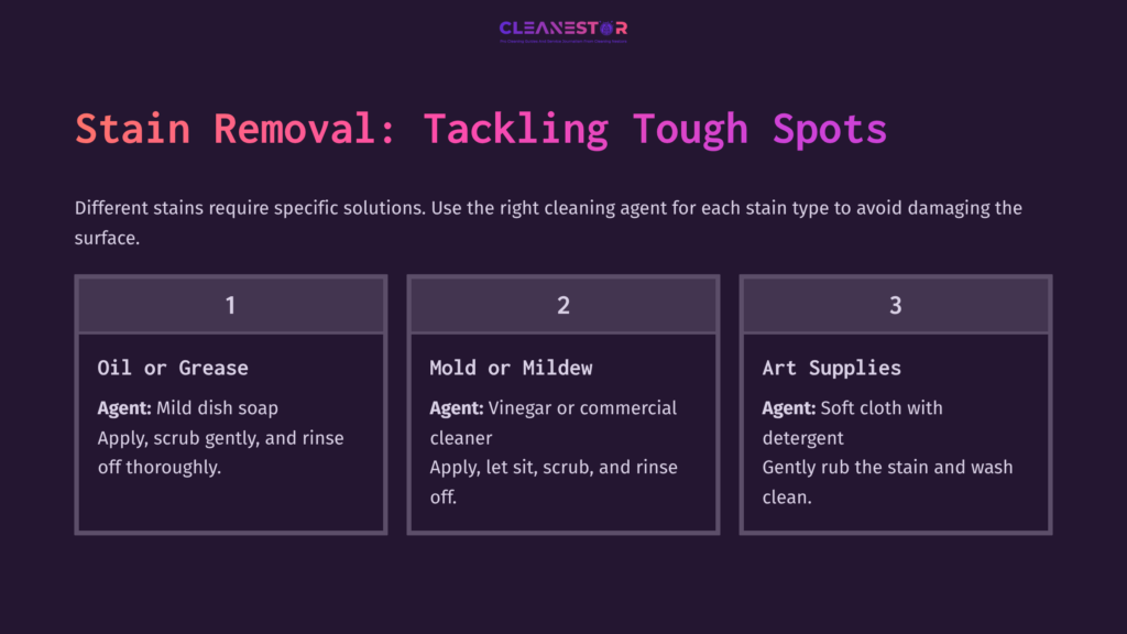Instructional Graphic With Three Sections For Stain Removal On Hardie Board: Oil, Mold, And Art Supplies. Each Section Lists Cleaning Agents And Methods. Background Is Dark With Purple Headings.