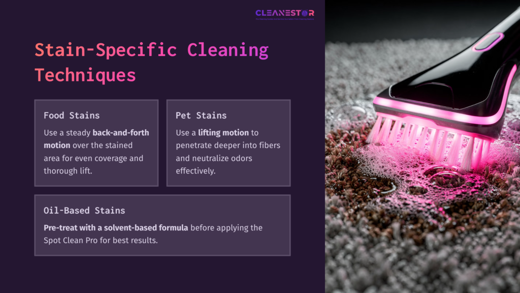 Stain-Cleaning Guide With Sections For Food, Pet, And Oil Stains; Features A Bissell Spot Clean Pro And Pink Cleaning Solution Bubbles.