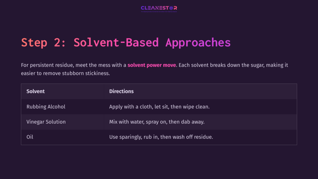 Step 2 Instructions For Cleaning Melted Jolly Rancher, Featuring A Table With Solvent Options, Directions, And A Dark Purple Background.
