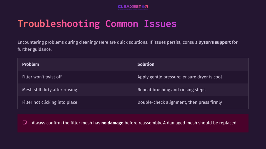 Text Table Outlining Troubleshooting Common Issues During Cleaning, With Problems, Solutions, And A Caution About Filter Mesh Damage.