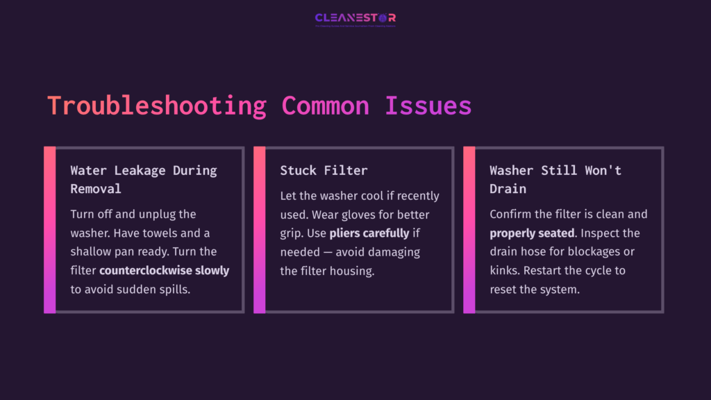 Three Panels On A Dark Purple Background: 1. Tips For Washer Leakage Removal. 2. Instructions For A Stuck Filter. 3. Steps To Troubleshoot Draining Issues.