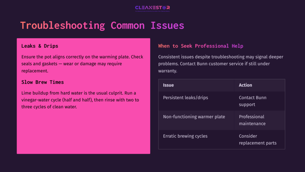 Bright Pink Section Titled &Quot;Troubleshooting Common Issues&Quot; With Text About Cleaning Bunn Coffee Pots, Including Tips For Leaks And Slow Brew Times.