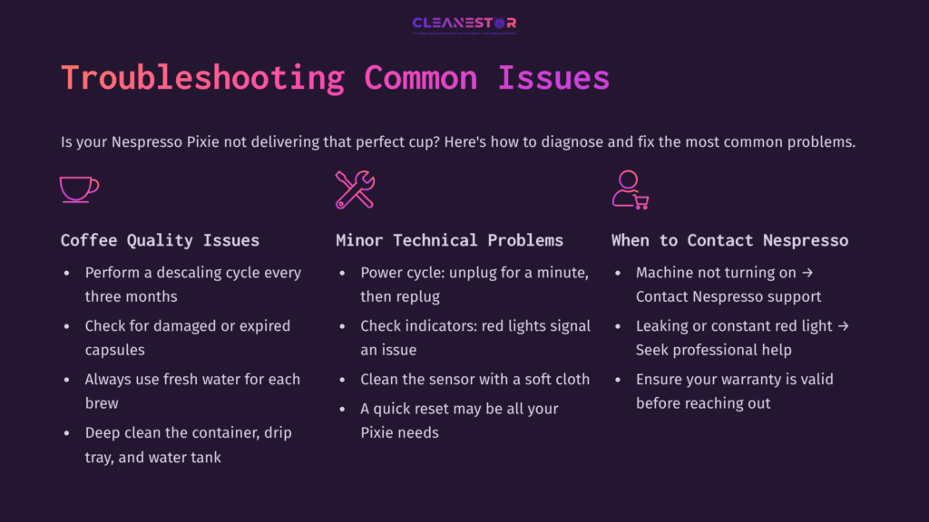 Checklist With Troubleshooting Tips For Nespresso Pixie, Featuring Sections On Coffee Quality, Technical Issues, And Maintenance Tips.