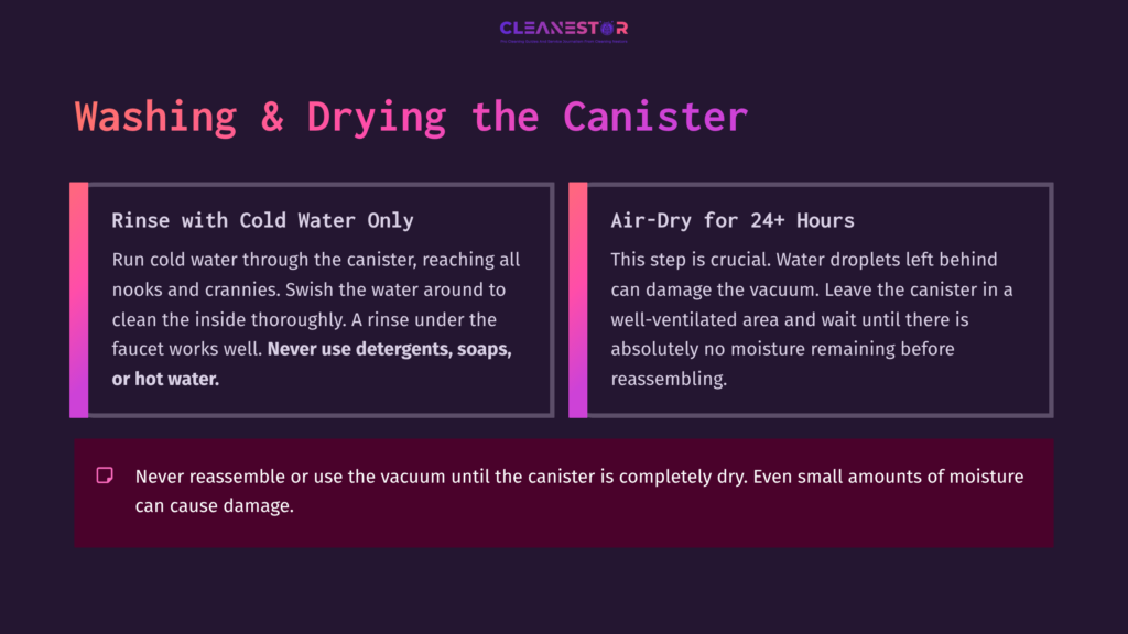 Infographic With Purple Background Outlining Instructions For Washing And Drying A Dyson V11 Canister, With Sections For Rinsing And Air-Drying Tips.