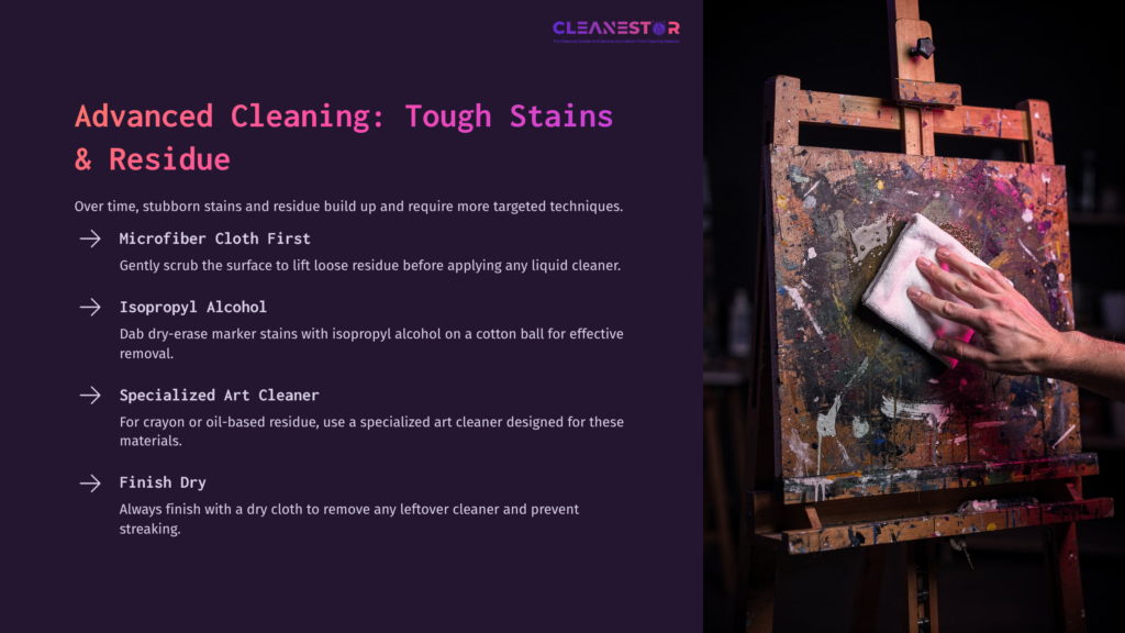Cleaning Instructions For A Wooden Drawing Easel, Featuring A Stained Surface And Cleaning Supplies, Including A Cloth, Alcohol, And Cleaner.