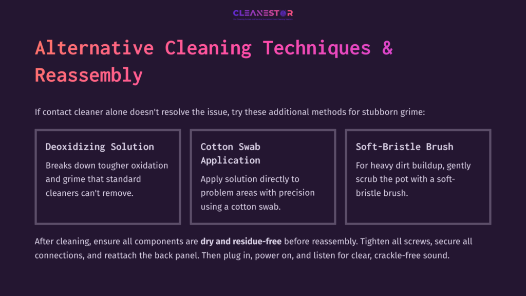 Visual Diagram Featuring Cleaning Techniques With Three Sections: &Quot;Deoxidizing Solution,&Quot; &Quot;Cotton Swab Application,&Quot; And &Quot;Soft-Bristle Brush,&Quot; Using Bold Text And A Dark Purple Background.