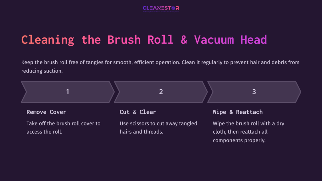 Instructional Graphic On Cleaning A Tineco Vacuum, Featuring Steps: Remove Cover, Cut &Amp; Clear Tangles, Wipe &Amp; Reattach Components.