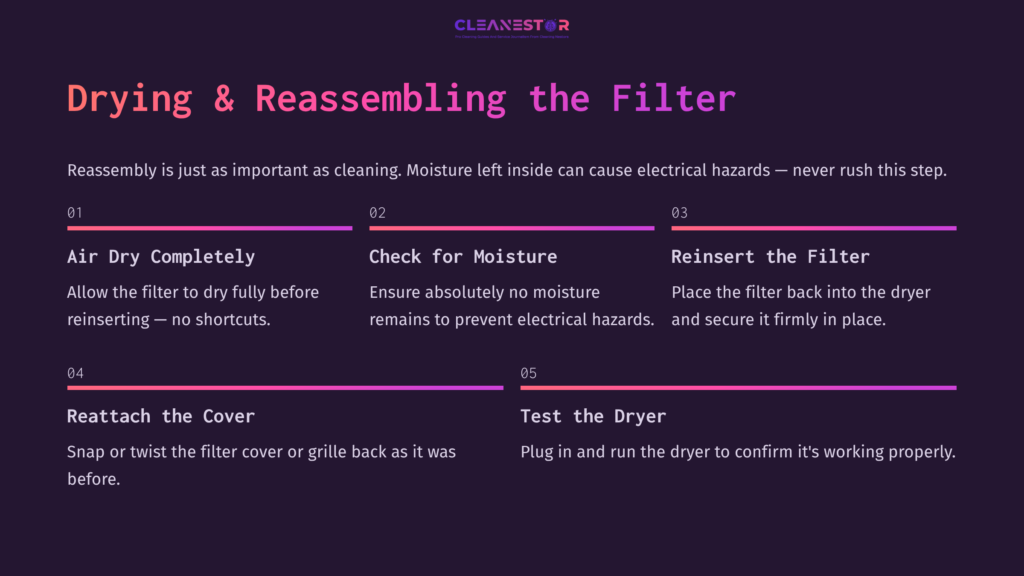 Instructions For Cleaning A Hair Dryer Filter, Featuring Four Steps In White Text On A Dark Purple Background, Organized With Icons.