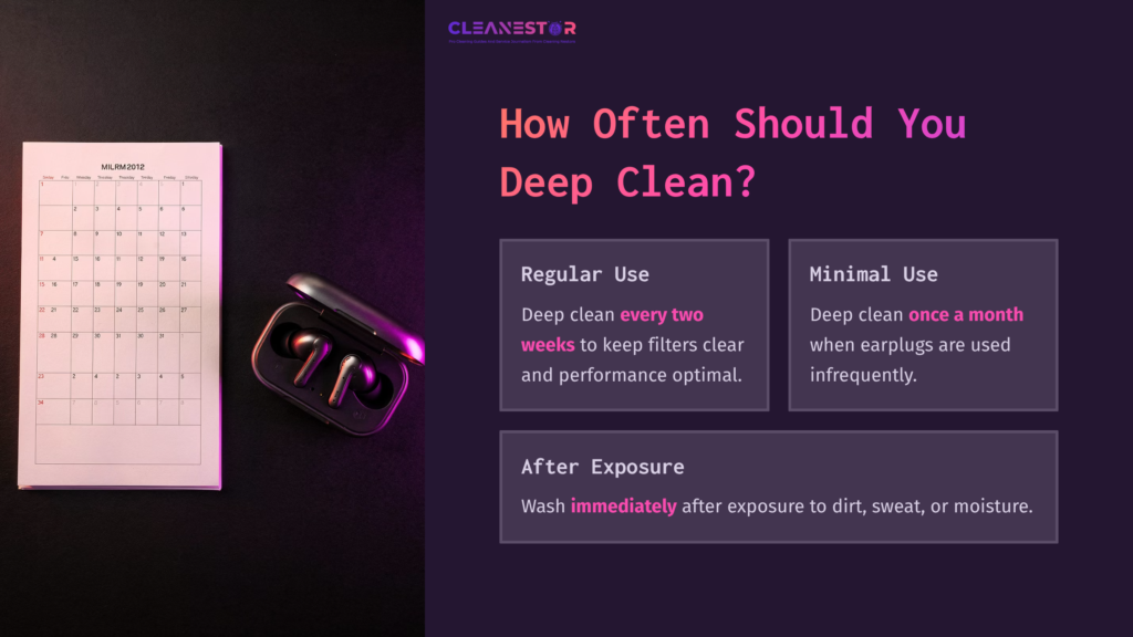A Purple-Themed Checklist Beside A Black Case Holding Earplugs, With Cleaning Frequency Instructions On A Dark Background.