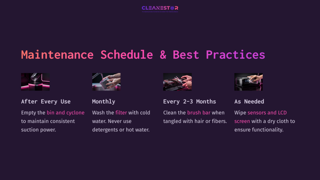 Visual Guide Outlining Maintenance Tips For A Dyson V15 Detect, Featuring Hands Performing Tasks With A Dark Background And Colorful Text.