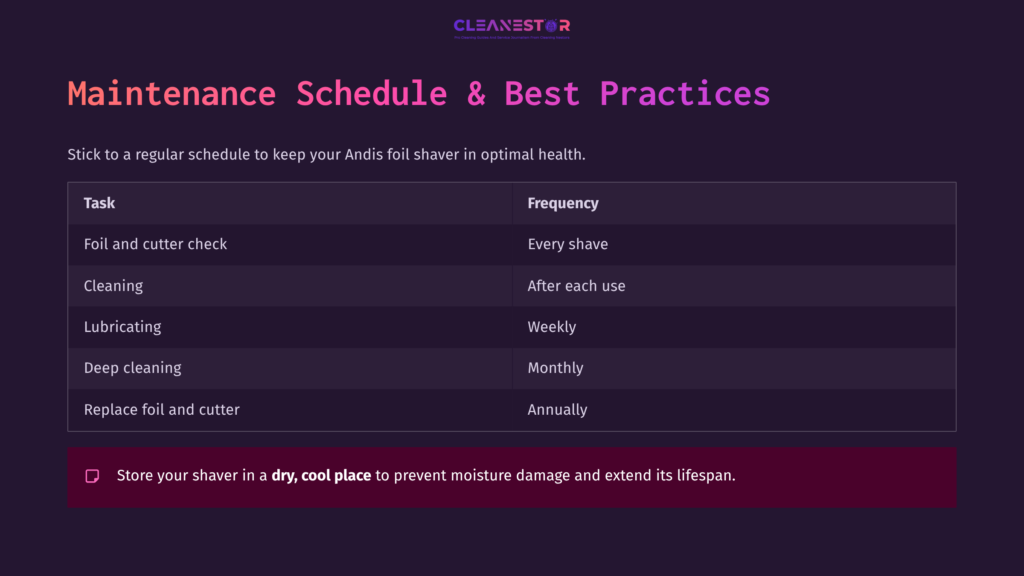 Maintenance Schedule For Andis Foil Shaver, Detailing Tasks, Frequency, And A Tip For Storage, With A Dark Purple Background.
