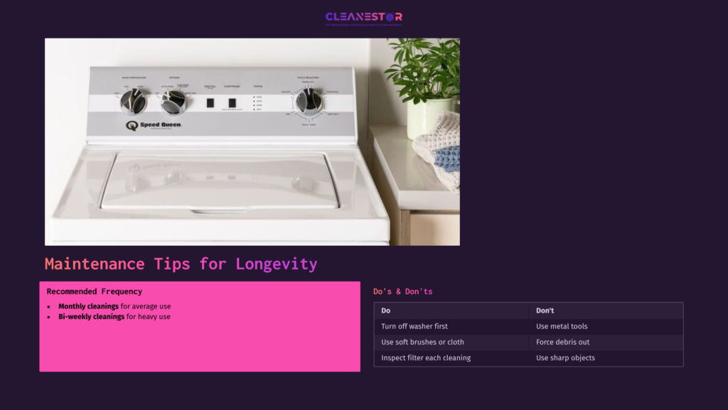 Speed Queen Washer Control Panel With Knobs; White Appliance On A Light Countertop, Accompanied By A Green Plant And An Instruction Box Below.