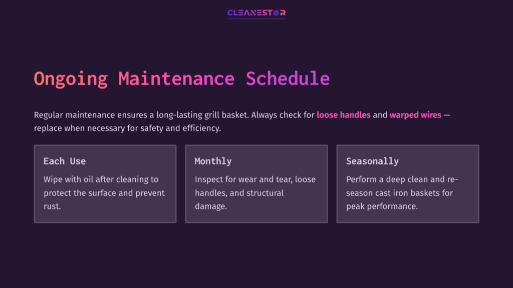 Bright Purple Background With A Maintenance Schedule Table. Columns Detail Cleaning Frequency: &Quot;Each Use,&Quot; &Quot;Monthly,&Quot; And &Quot;Seasonally.&Quot;