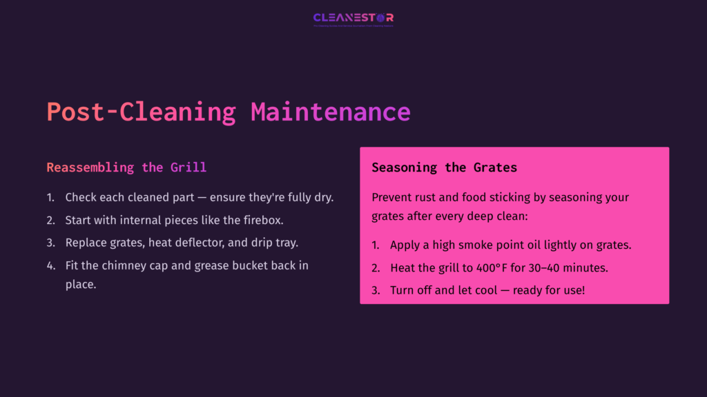 Instructions Displayed On A Dark Purple Background Detailing Post-Cleaning Maintenance Steps For A Grill, Featuring Pink Headings And Bullet Points.