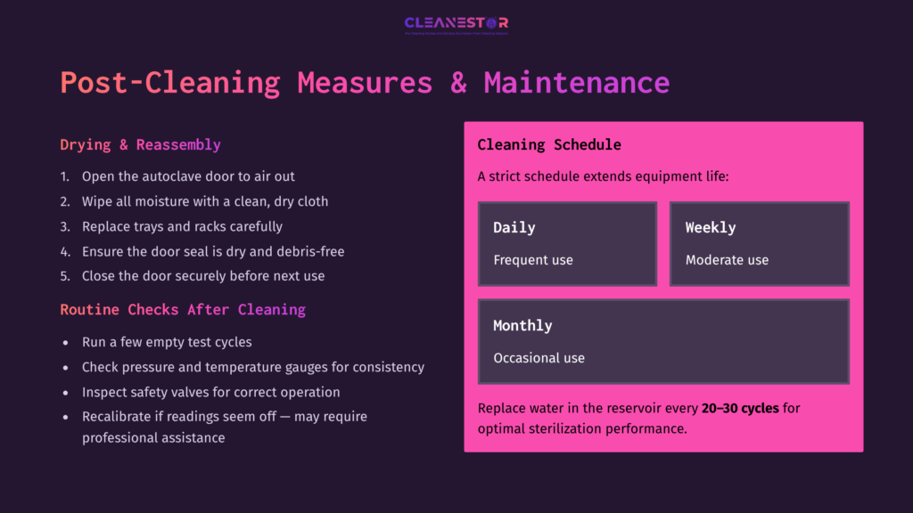Graphic Outlining Post-Cleaning Measures For Midmark Autoclaves, Featuring A Pink And Purple Color Scheme With A Cleaning Schedule Section.