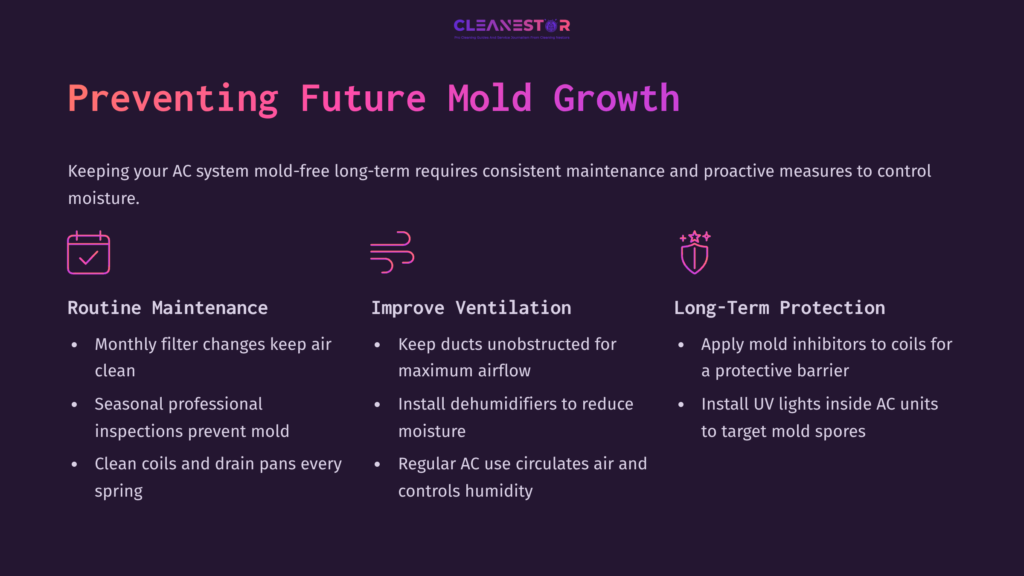 Text On A Dark Background Outlining Tips For Preventing Mold Growth In Air Conditioning Systems, With Icons For Maintenance, Ventilation, And Protection.