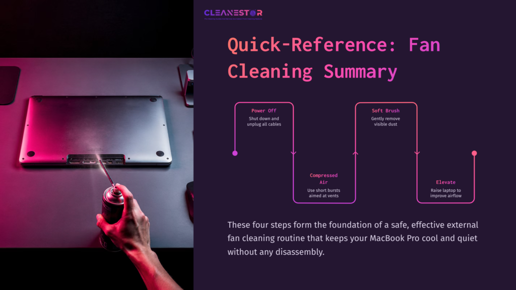 A Hand Holding A Can Of Compressed Air Next To A Macbook Pro, With A Diagram Outlining Fan Cleaning Steps On A Dark Background.