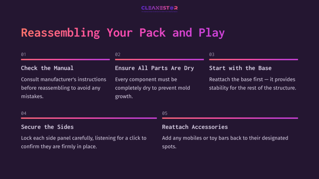 Instructions For Reassembling A Pack And Play, Featuring Numbered Steps With Clear Text On A Dark Purple Background.