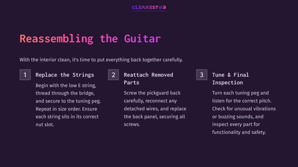 Sections On Reassembling A Guitar, With Numbered Steps Detailing String Replacement, Part Reattachment, And Final Tuning, On A Dark Background.