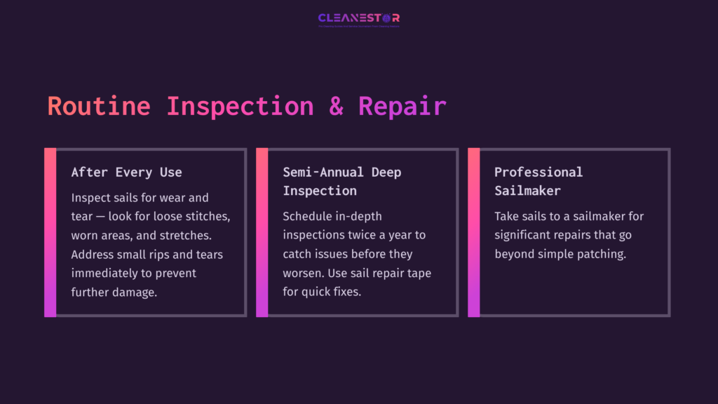 8 Routine Inspection And Repair Dark Background With Three Sections: &Quot;Routine Inspection &Amp; Repair,&Quot; &Quot;Semi-Annual Deep Inspection,&Quot; And &Quot;Professional Sailmaker,&Quot; Featuring Text In White And Pink Hues.