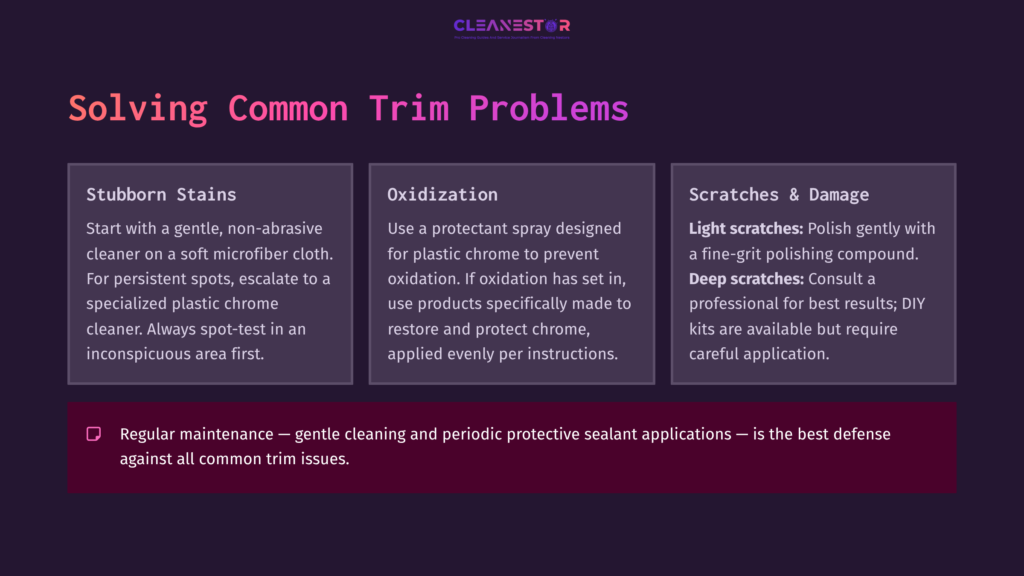 Text Provides Cleaning Tips For Plastic Chrome Trim, Including Solutions For Stubborn Stains, Oxidation, And Scratches, Set Against A Dark Gradient Background.